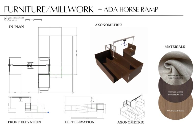 Furniture/Millwork